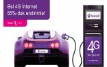 Azercell-dən əsl 4G internet 55%-dək endirimlə!