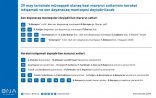 Sabah Bakıda 22 marşrut xəttinin hərəkət istiqaməti dəyişdiriləcək