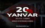 20 Yanvar faciəsindən 35 il keçir