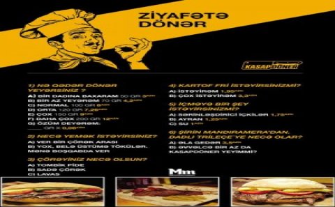 Bakıda 12 manata dönər satılır