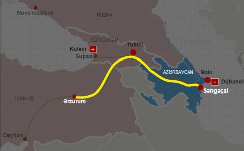 Bakı-Tiflis-Ərzurum təbii qaz boru xəttində təhlükəsizlik kameraları quraşdırılacaq