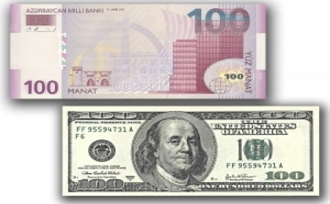 Azərbaycanda dollar sürətlə bahalaşır
