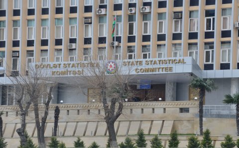Komitədə dövlət büdcəsi talanır - Hesablama Palatası