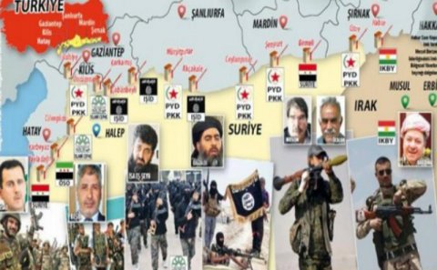 MƏXFİ GÖRÜŞ: Türkiyəyə qarşı yeni oyun başladı