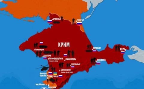 Ukrayna Krımı niyə müqavimətsiz verdi? – MƏXFİ DOKTRİNADAKI SİRR
