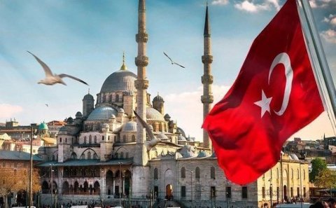 ABŞ Türkiyəyə qarşı sanksiyaları ləğv edəcək