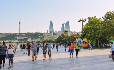 Azərbaycan əhalisinin sayı açıqlandı